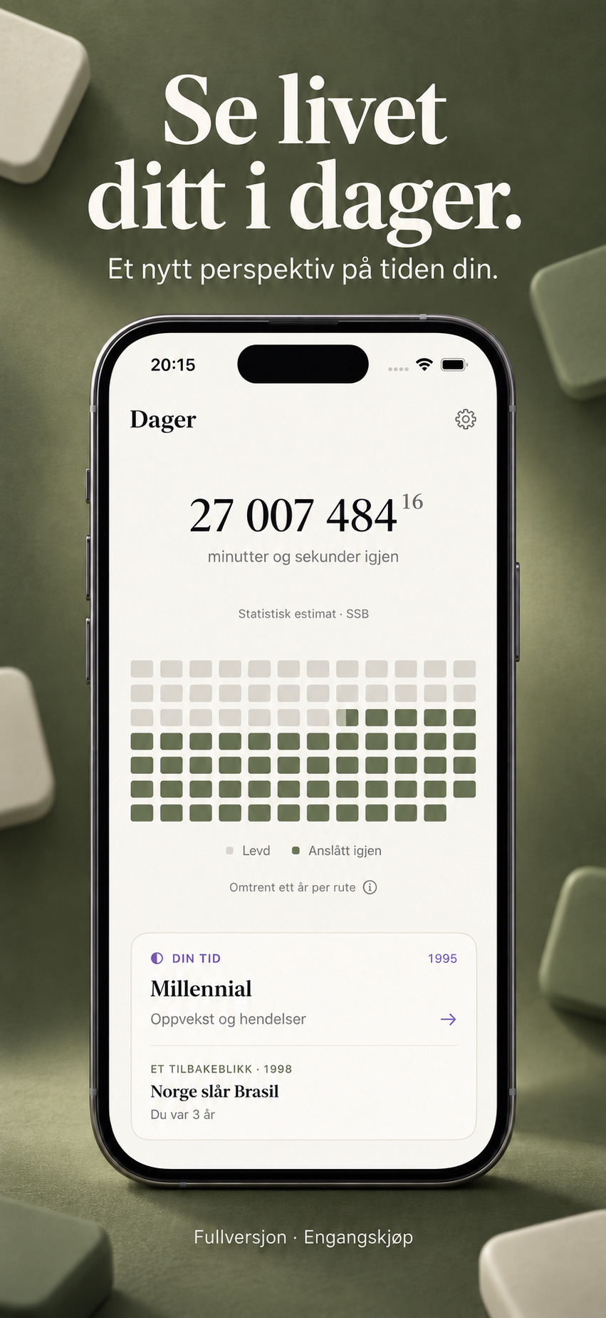 Dager på iPhone med statistisk estimat i minutter og sekunder igjen, rutenett og historisk tilbakeblikk.