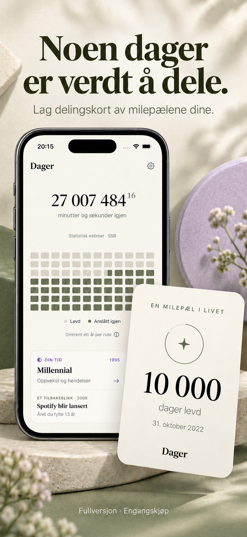 Dager lager et delekort av figuren eller milepælen din.